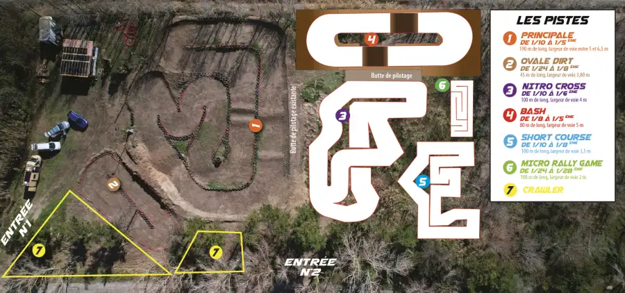 Photo du club RC Car Avignon